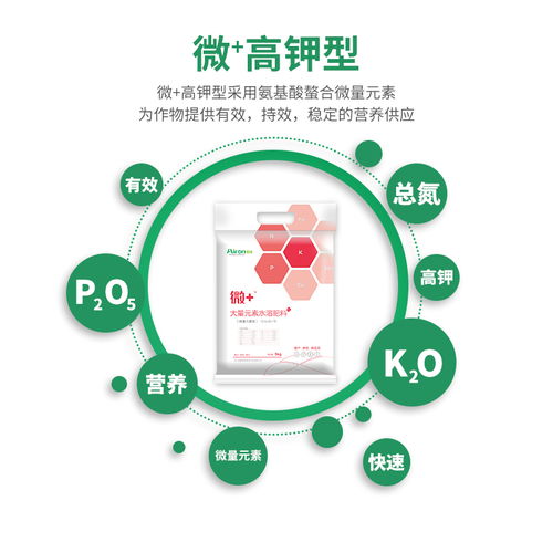 水溶肥簡(jiǎn)史 從歷史源流到現(xiàn)代優(yōu)勢(shì)探析